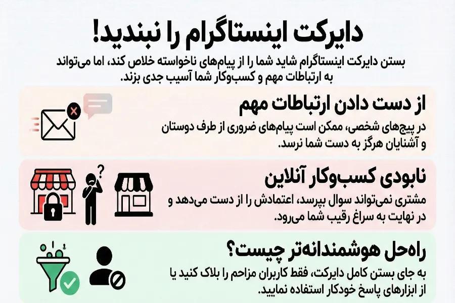بستن دایرکت اینستاگرام برای همه