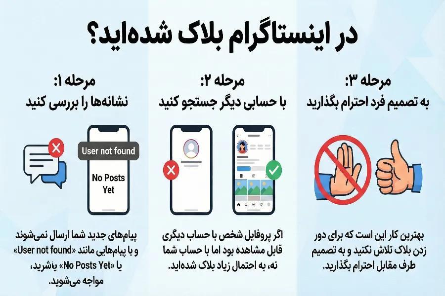 رفع مشکل بسته بودن دایرکت اینستاگرام