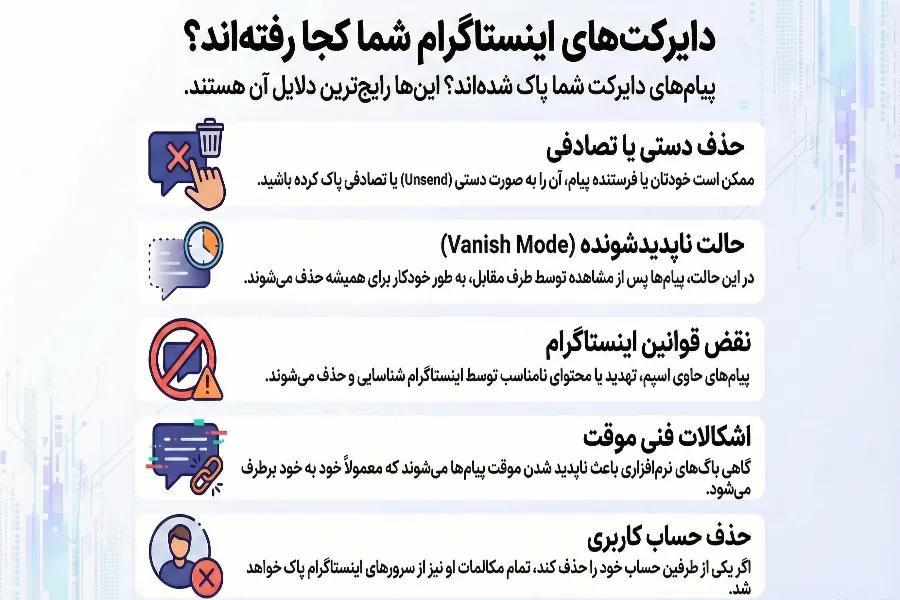 دلایل پاک شدن دایرکت‌ اینستاگرام