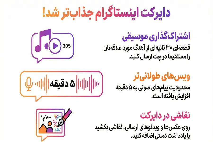 آپدیت جدید اینستاگرام در دایرکت