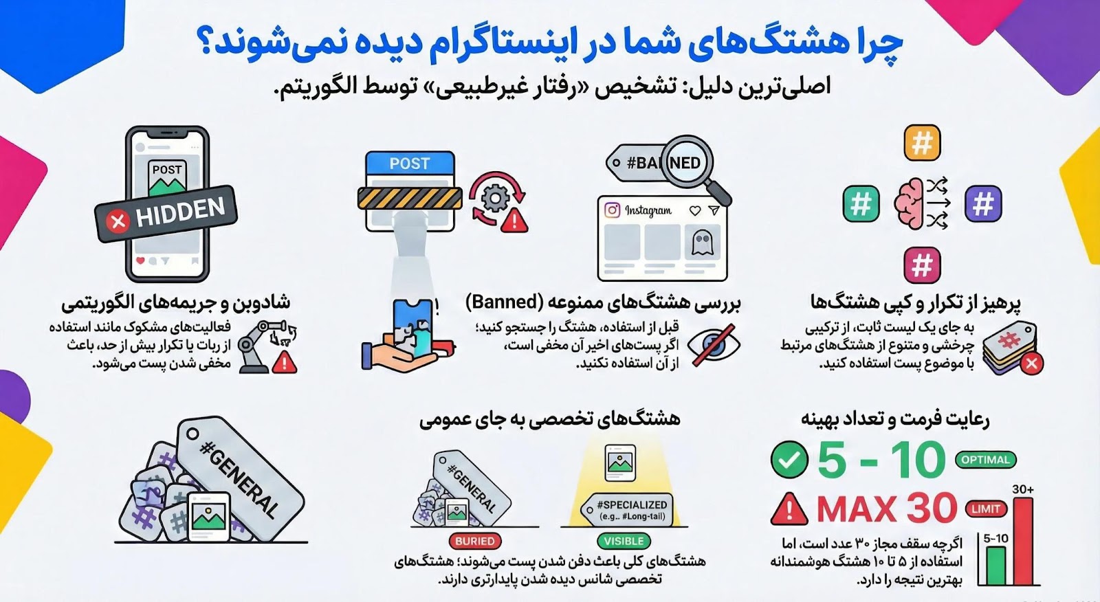 بلاک هشتگ در اینستاگرام