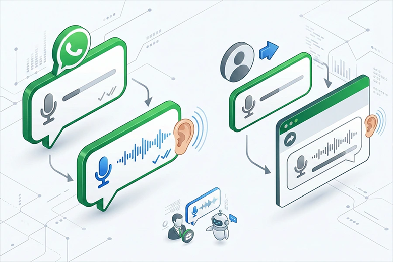 وضعیت خوانده شدن پیام های صوتی (Voice) در واتساپ