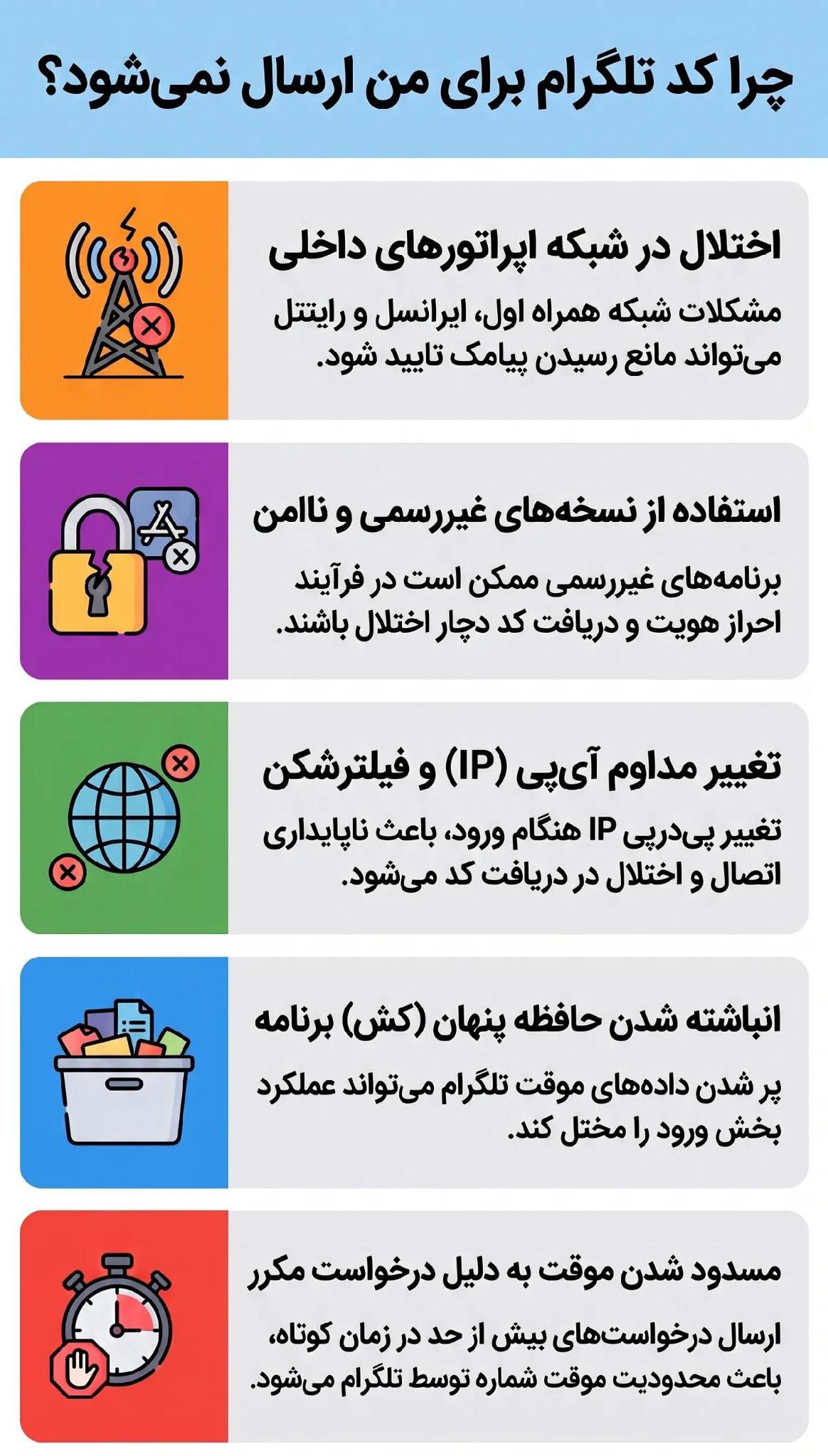 دریافت نکردن کد تلگرام