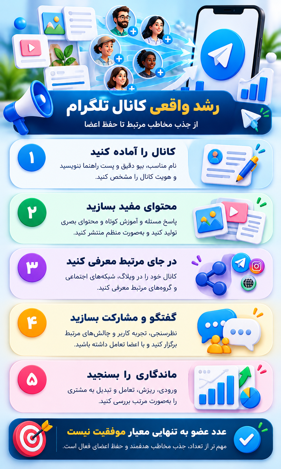 افزایش تعداد عضویت چنل تلگرام